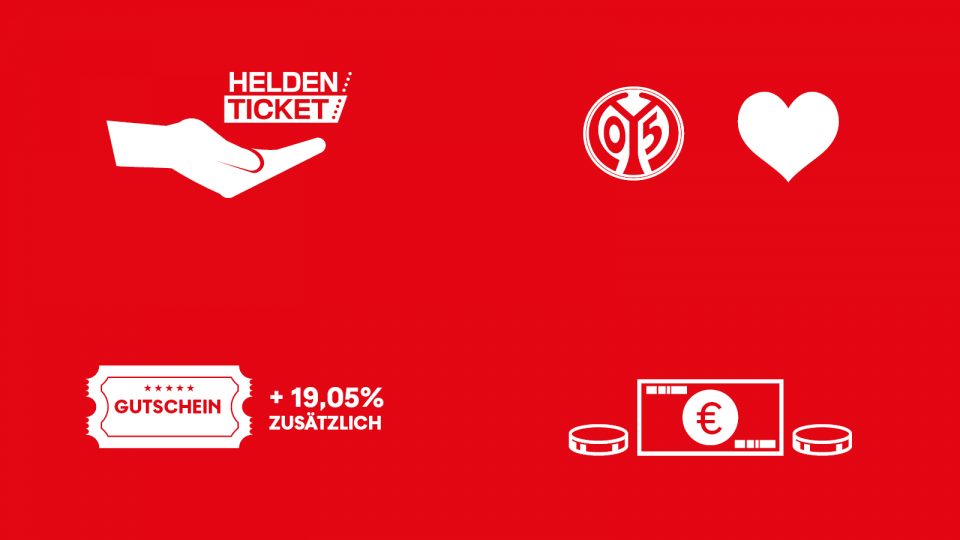Mainz 05 stiftet Teil der Erlöse aus Ticketrückerstattung an Mainzer Fastnacht