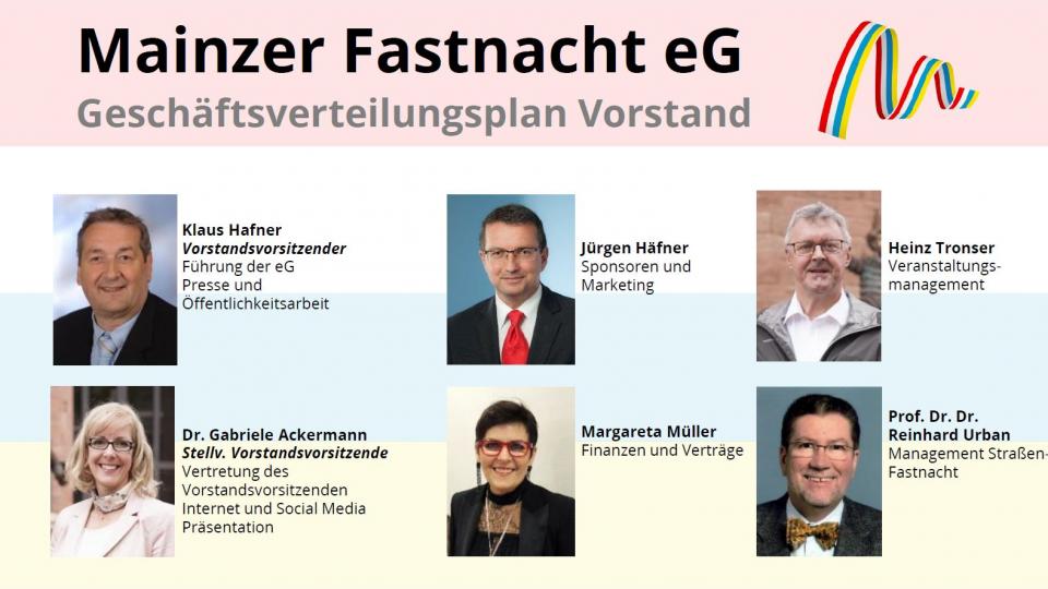 Vorstand der Mainzer Fastnacht eG erhält weitere Verstärkung